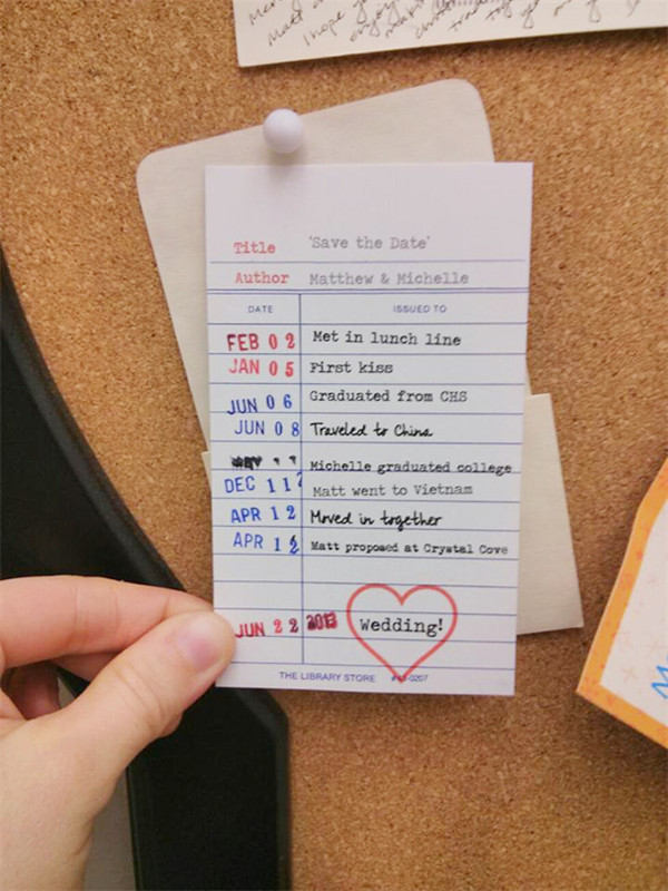 Unique Wedding invitation timeline to create dreams invitation