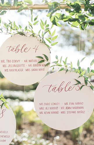 Creative and Eye-catching Wedding Seating Chart Creative and Eye-catching Wedding Seating Chart